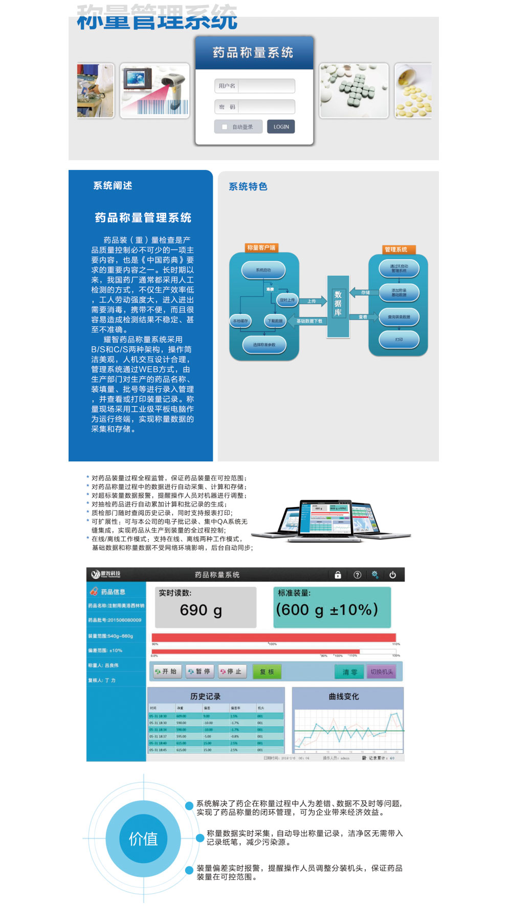 稱量系統1.jpg