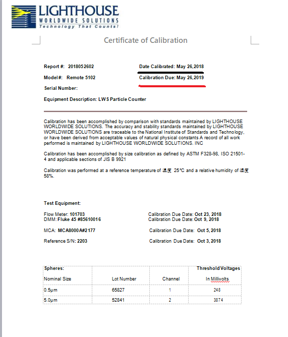 Lighthouse塵埃粒子計數器校準有效期圖示.png
